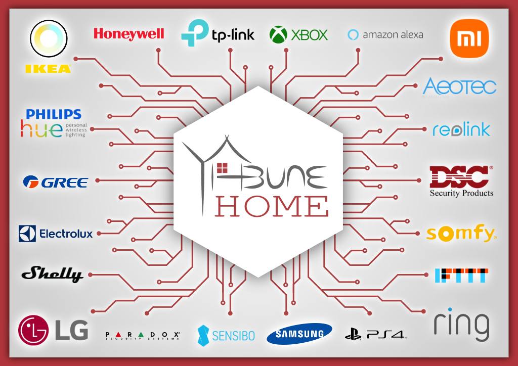 Integrált márkák: Philips Hue, Shelly, IKEA, Xiaomi, Sonoff és mások a Yabune Home körül