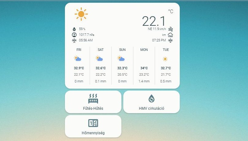 Egy lakás okosotthon felületének főoldala