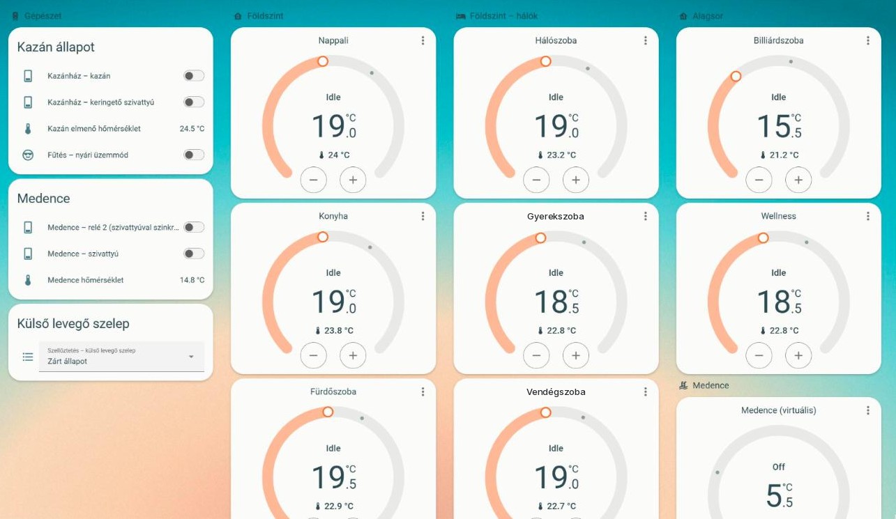The Home Assistant heating and cooling view with Computherm thermostats, by floor and by room